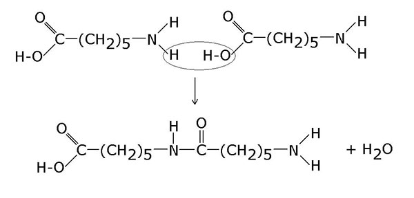 reazione molecole condensazione
